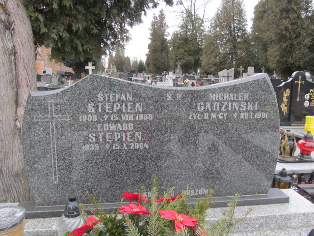Michał Gadziński Częstochowa Kule - Grobonet - Wyszukiwarka osób pochowanych
