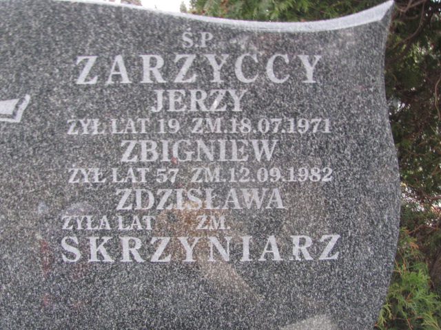 Ryszard Skrzyniarz  Częstochowa Kule - Grobonet - Wyszukiwarka osób pochowanych