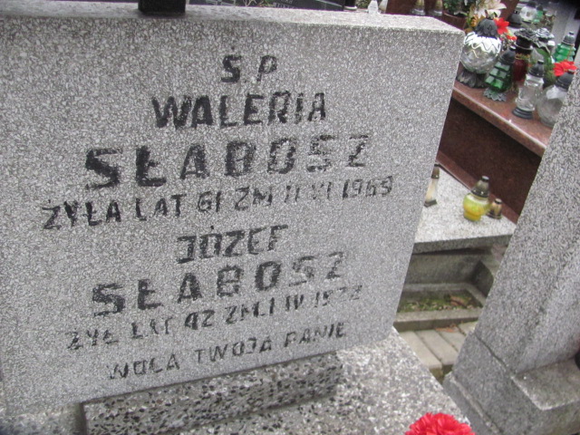 Józef Słabosz  Częstochowa Kule - Grobonet - Wyszukiwarka osób pochowanych