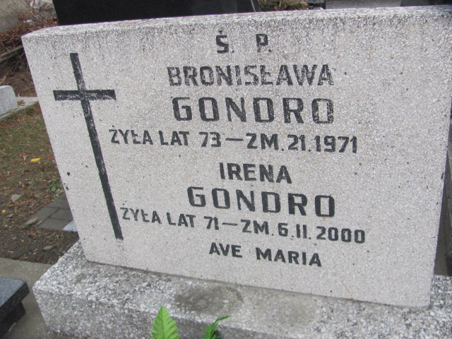 Irena Gondro Częstochowa Kule - Grobonet - Wyszukiwarka osób pochowanych