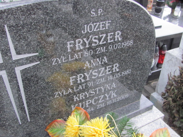 Anna Fryszer Częstochowa Kule - Grobonet - Wyszukiwarka osób pochowanych