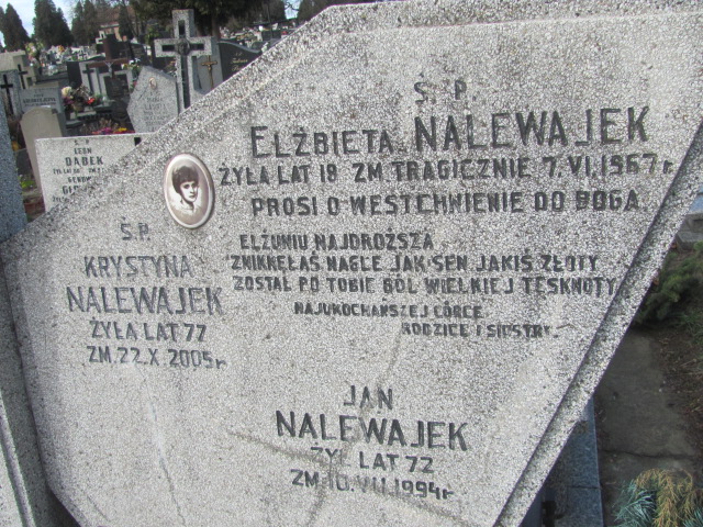 Barbara Nalewajek  1958 Częstochowa Kule - Grobonet - Wyszukiwarka osób pochowanych
