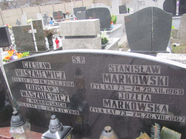 Stanisław Markowski Częstochowa Kule - Grobonet - Wyszukiwarka osób pochowanych