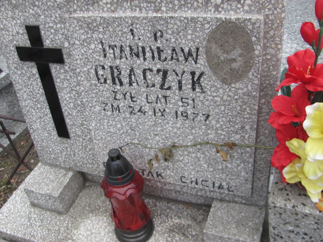 Grażyna Szymczyk 1958 Częstochowa Kule - Grobonet - Wyszukiwarka osób pochowanych