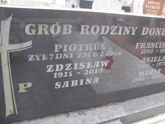 Piotr Dondela Częstochowa Kule - Grobonet - Wyszukiwarka osób pochowanych