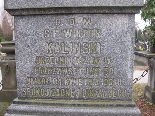 Wiktor Kaliński Częstochowa Kule - Grobonet - Wyszukiwarka osób pochowanych