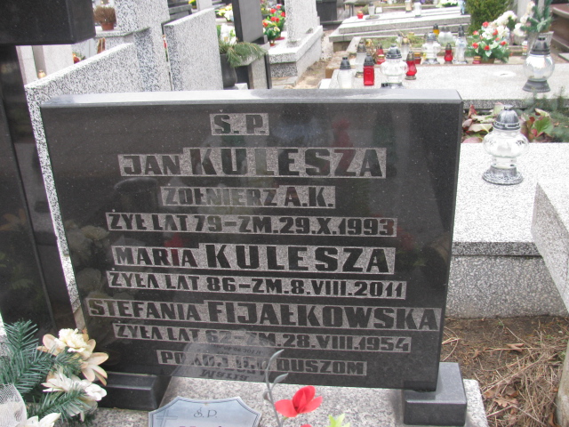 Stefan Kulesza 1952 Częstochowa Kule - Grobonet - Wyszukiwarka osób pochowanych