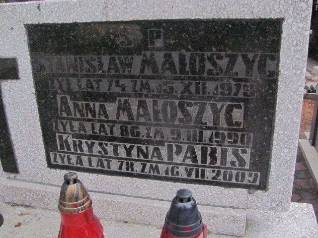 Stanisław Małoszyc Częstochowa Kule - Grobonet - Wyszukiwarka osób pochowanych