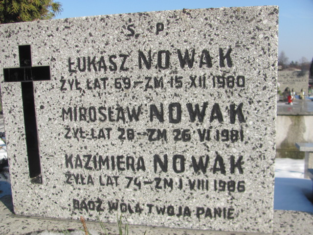 Łukasz Nowak Częstochowa Kule - Grobonet - Wyszukiwarka osób pochowanych