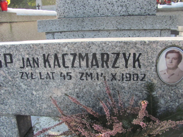 Jan Kaczmarzyk Częstochowa Kule - Grobonet - Wyszukiwarka osób pochowanych