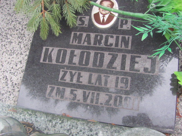 Jan Kołodziej Częstochowa Kule - Grobonet - Wyszukiwarka osób pochowanych