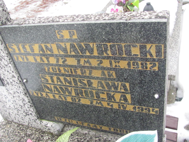 Stefan Nawrocki Częstochowa Kule - Grobonet - Wyszukiwarka osób pochowanych