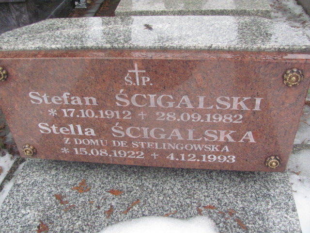 Stella Ścigalska 1922 Częstochowa Kule - Grobonet - Wyszukiwarka osób pochowanych