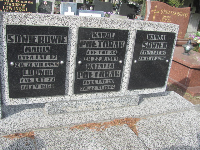 Natalia Półtorak Częstochowa Kule - Grobonet - Wyszukiwarka osób pochowanych