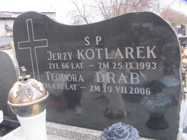  Kotlarek Częstochowa Kule - Grobonet - Wyszukiwarka osób pochowanych