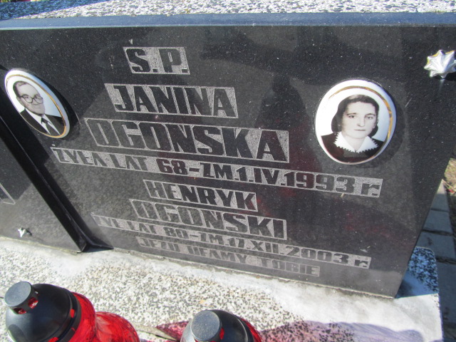 Henryk Ogoński Częstochowa Kule - Grobonet - Wyszukiwarka osób pochowanych