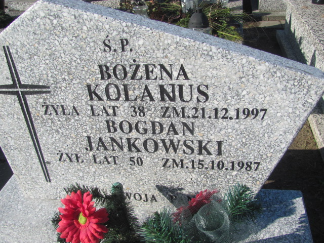 Bożena Kolanus  Częstochowa Kule - Grobonet - Wyszukiwarka osób pochowanych