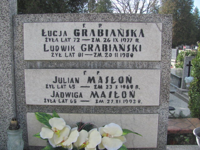 Jan Masłoń 1946 Częstochowa Kule - Grobonet - Wyszukiwarka osób pochowanych