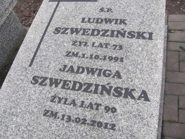 Ludwik Szwedziński Częstochowa Kule - Grobonet - Wyszukiwarka osób pochowanych