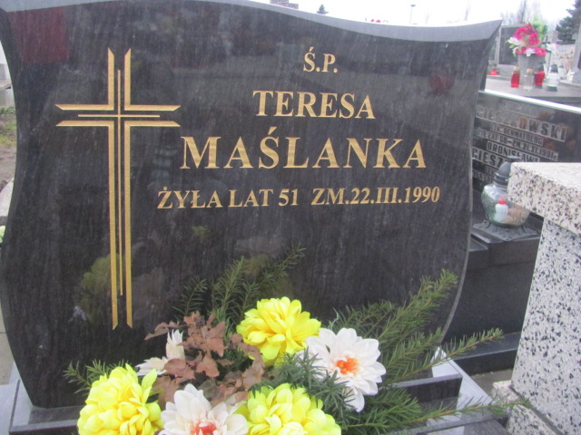 Edward Maślanka 1932 Częstochowa Kule - Grobonet - Wyszukiwarka osób pochowanych