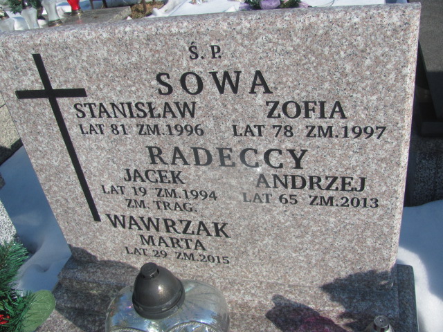 Jacek Radecki Częstochowa Kule - Grobonet - Wyszukiwarka osób pochowanych