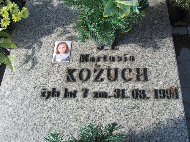 Marta Kożuch Częstochowa Kule - Grobonet - Wyszukiwarka osób pochowanych