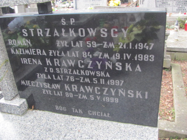Jerzy Fornal 1955 Częstochowa Kule - Grobonet - Wyszukiwarka osób pochowanych
