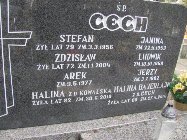 Stefan Cech Częstochowa Kule - Grobonet - Wyszukiwarka osób pochowanych