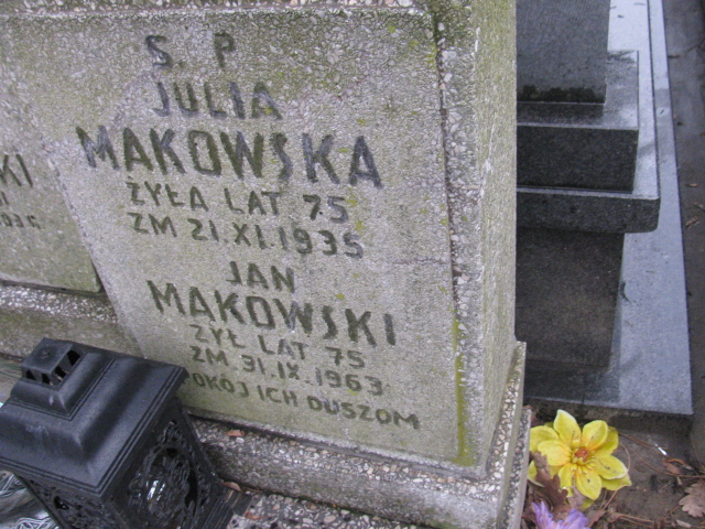Jan Makowski Częstochowa Kule - Grobonet - Wyszukiwarka osób pochowanych