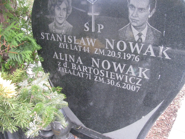 Alina Nowak Częstochowa Kule - Grobonet - Wyszukiwarka osób pochowanych
