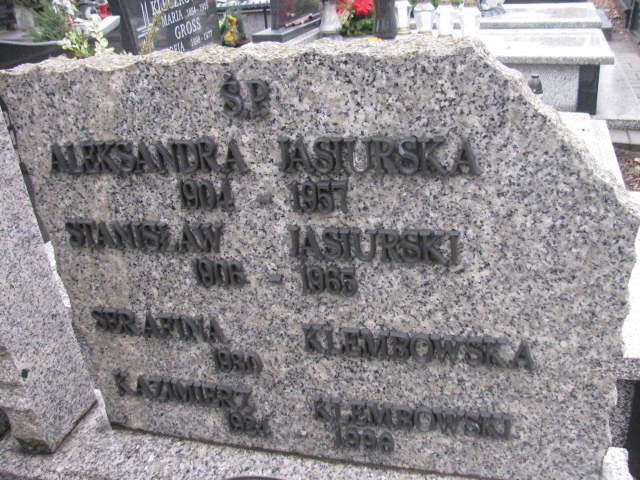 Stanisława Żak Częstochowa Kule - Grobonet - Wyszukiwarka osób pochowanych