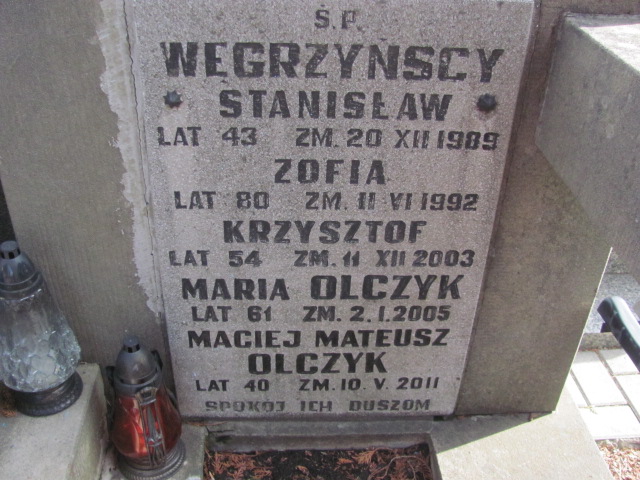 Stanisław Węgrzyński Częstochowa Kule - Grobonet - Wyszukiwarka osób pochowanych