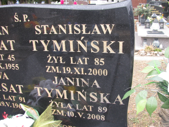 Marian Fiksat Częstochowa Kule - Grobonet - Wyszukiwarka osób pochowanych