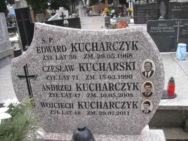 Andrzej Kucharczyk Częstochowa Kule - Grobonet - Wyszukiwarka osób pochowanych