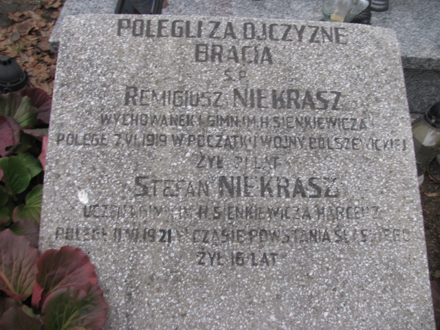 Stefan Niekrasz Częstochowa Kule - Grobonet - Wyszukiwarka osób pochowanych