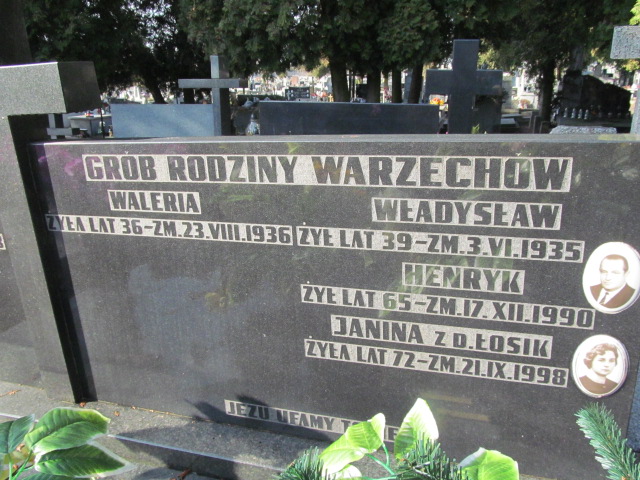 Henryk Warzecha Częstochowa Kule - Grobonet - Wyszukiwarka osób pochowanych