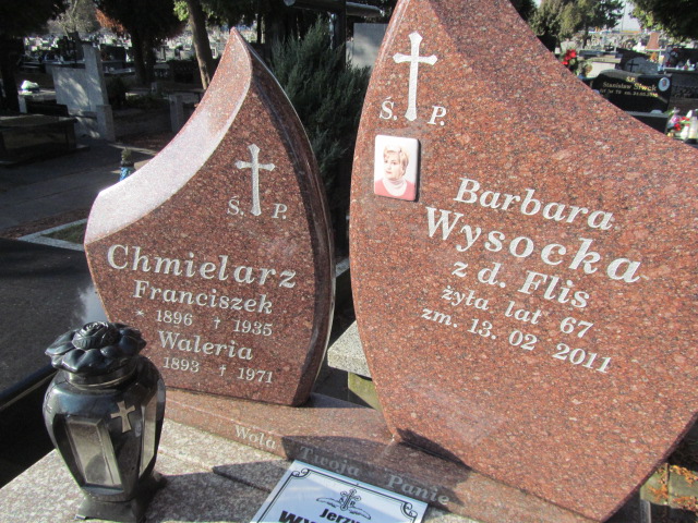 Jerzy Wysocki Częstochowa Kule - Grobonet - Wyszukiwarka osób pochowanych