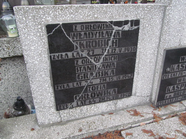 Wacław Kasprzak Częstochowa Kule - Grobonet - Wyszukiwarka osób pochowanych