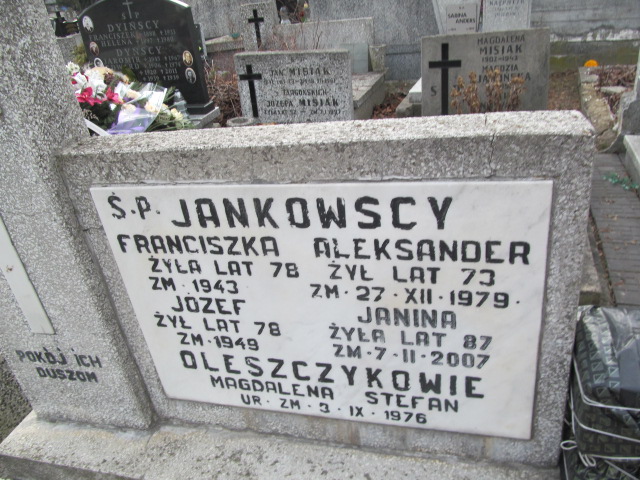 Marian Oleszczyk 1945 Częstochowa Kule - Grobonet - Wyszukiwarka osób pochowanych