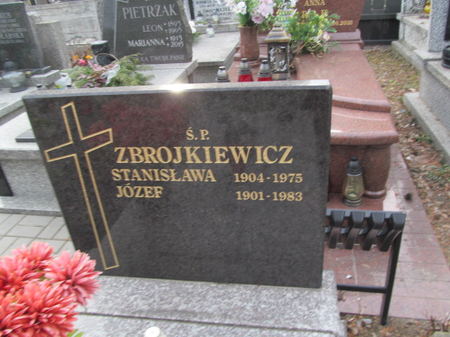 Józef Zbrojkiewicz 1900 Częstochowa Kule - Grobonet - Wyszukiwarka osób pochowanych