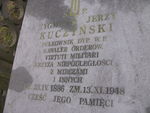 Zygmunt Jerzy Kuczyński 1886 Częstochowa Kule - Grobonet - Wyszukiwarka osób pochowanych