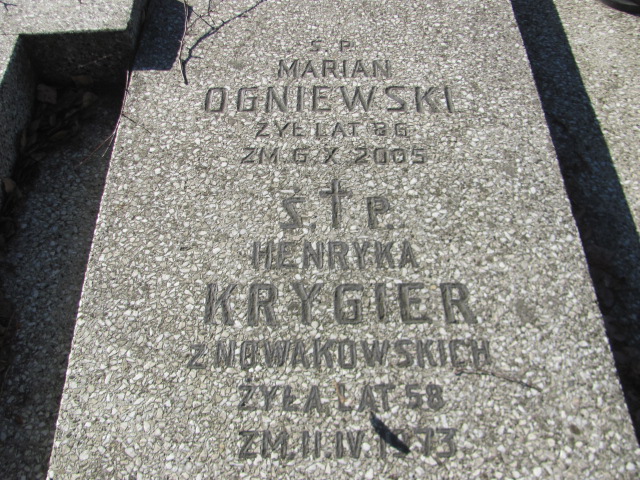 Irena Ogniewska Częstochowa Kule - Grobonet - Wyszukiwarka osób pochowanych