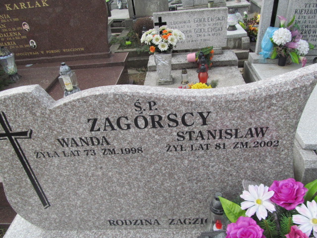 Ewa Hendzlik 1953 Częstochowa Kule - Grobonet - Wyszukiwarka osób pochowanych