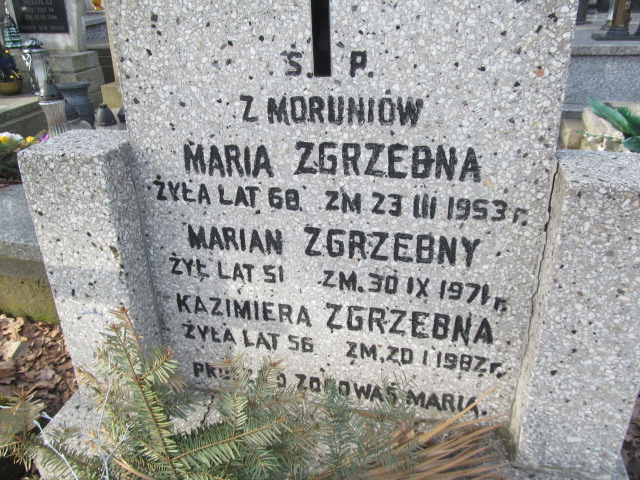 Marian Zgrzebny Częstochowa Kule - Grobonet - Wyszukiwarka osób pochowanych