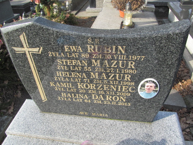 Ewa Rubin Częstochowa Kule - Grobonet - Wyszukiwarka osób pochowanych
