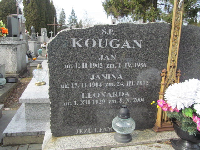 Jan Kougan 1905 Częstochowa Kule - Grobonet - Wyszukiwarka osób pochowanych