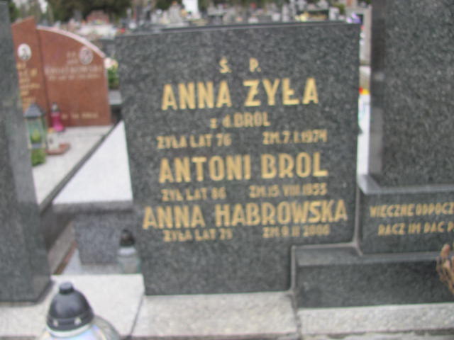 Anna Żyła Częstochowa Kule - Grobonet - Wyszukiwarka osób pochowanych