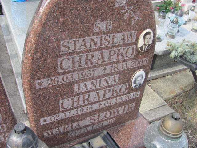 Maria Słowik Częstochowa Kule - Grobonet - Wyszukiwarka osób pochowanych