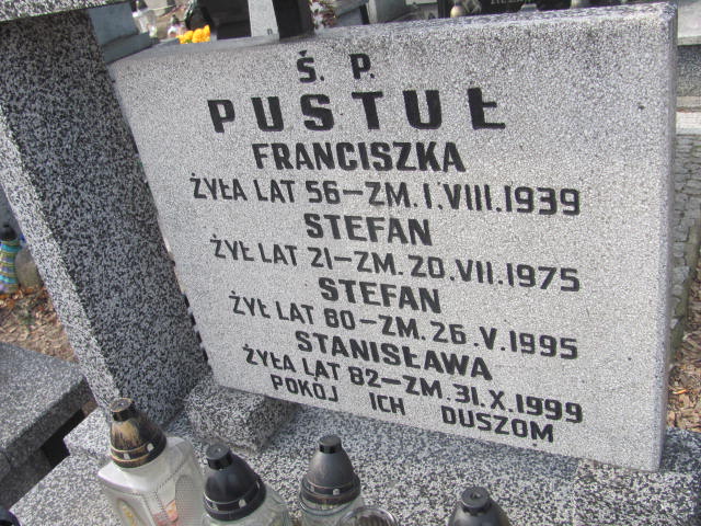 Stefan Pustuł Częstochowa Kule - Grobonet - Wyszukiwarka osób pochowanych