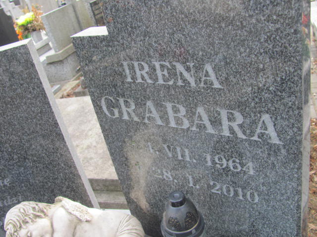 Jerzy Ślusarczyk 1923 Częstochowa Kule - Grobonet - Wyszukiwarka osób pochowanych